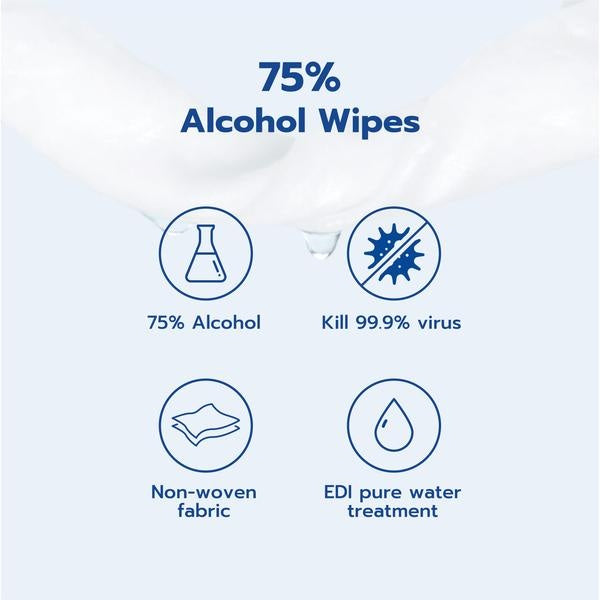Buy 1 Free 1/ Buy 2 Free 3 V1 75% Alcohol Disinfectant Wet Wipes (80’S per Pack)