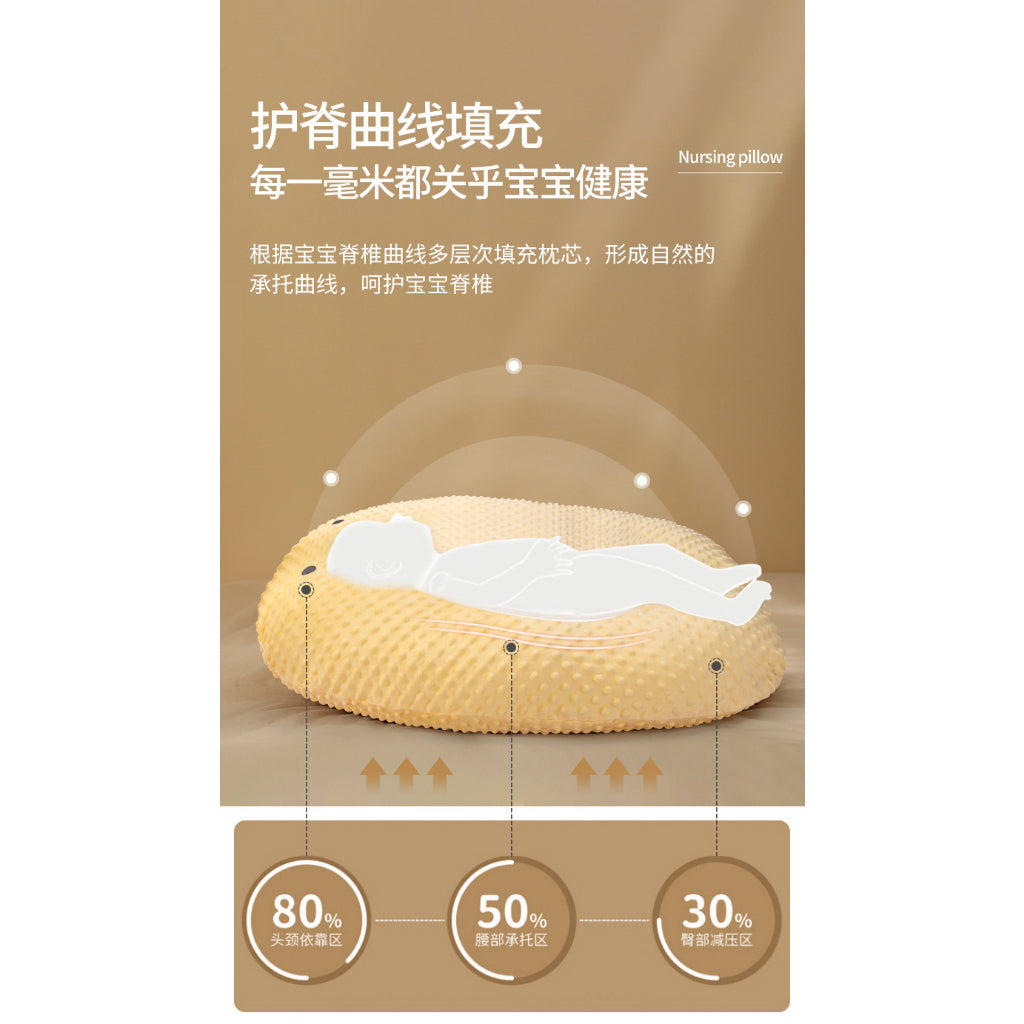 [Sg Ready Stock] Baby Anti Reflux Cushion/ Anti Regurgitation Pillow/ Tummy Time Cushion/ Bottle Feeding Pillow