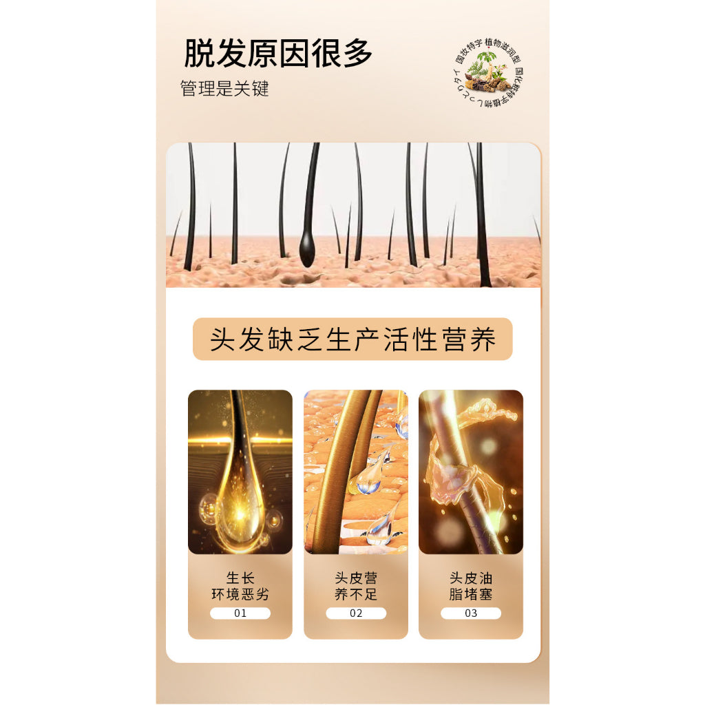 白黑客 Bai Hei Ke Anti-Hair Loss Shampoo Anti Hair Fall Strengthen Hair Root Anti-Dandruff Oil Control Herbal Shampoo 500ml